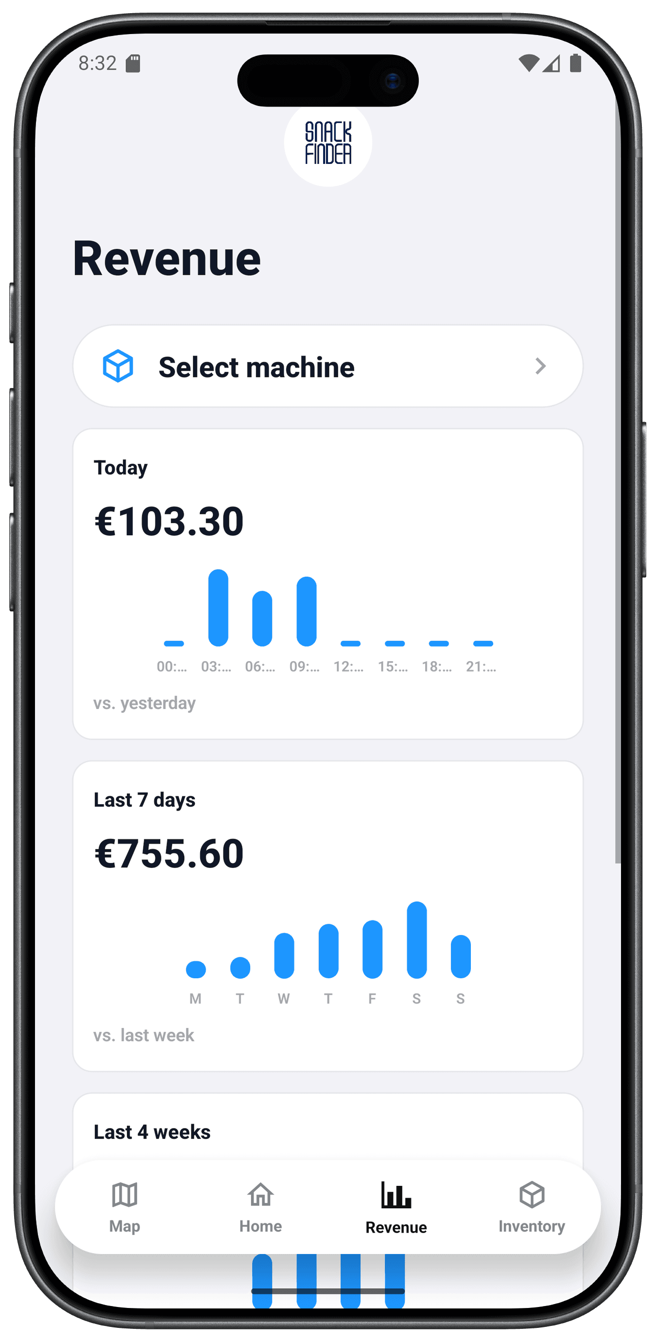 SnackFinder Internal Dashboard